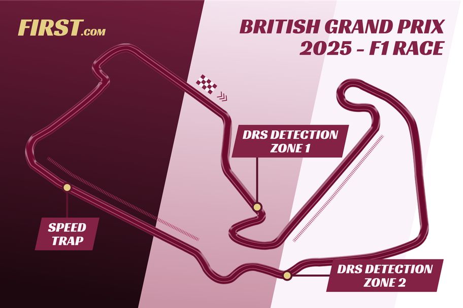 FIRST: The Silverstone circuit and DRS detection zones