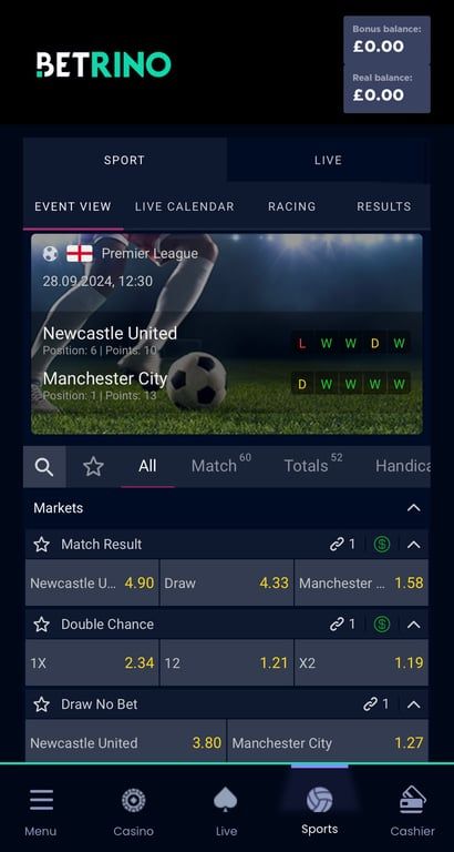 Betrino bookmaker review: Everything you need to know
