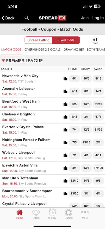 Spreadex gallery image 2