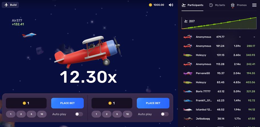 Aviatrix Crash Gambling