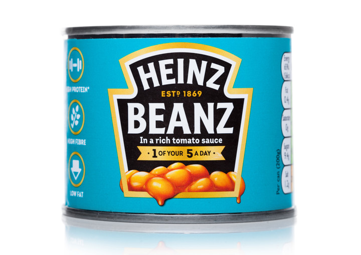 What is a Heinz bet? How to bet multiples explained