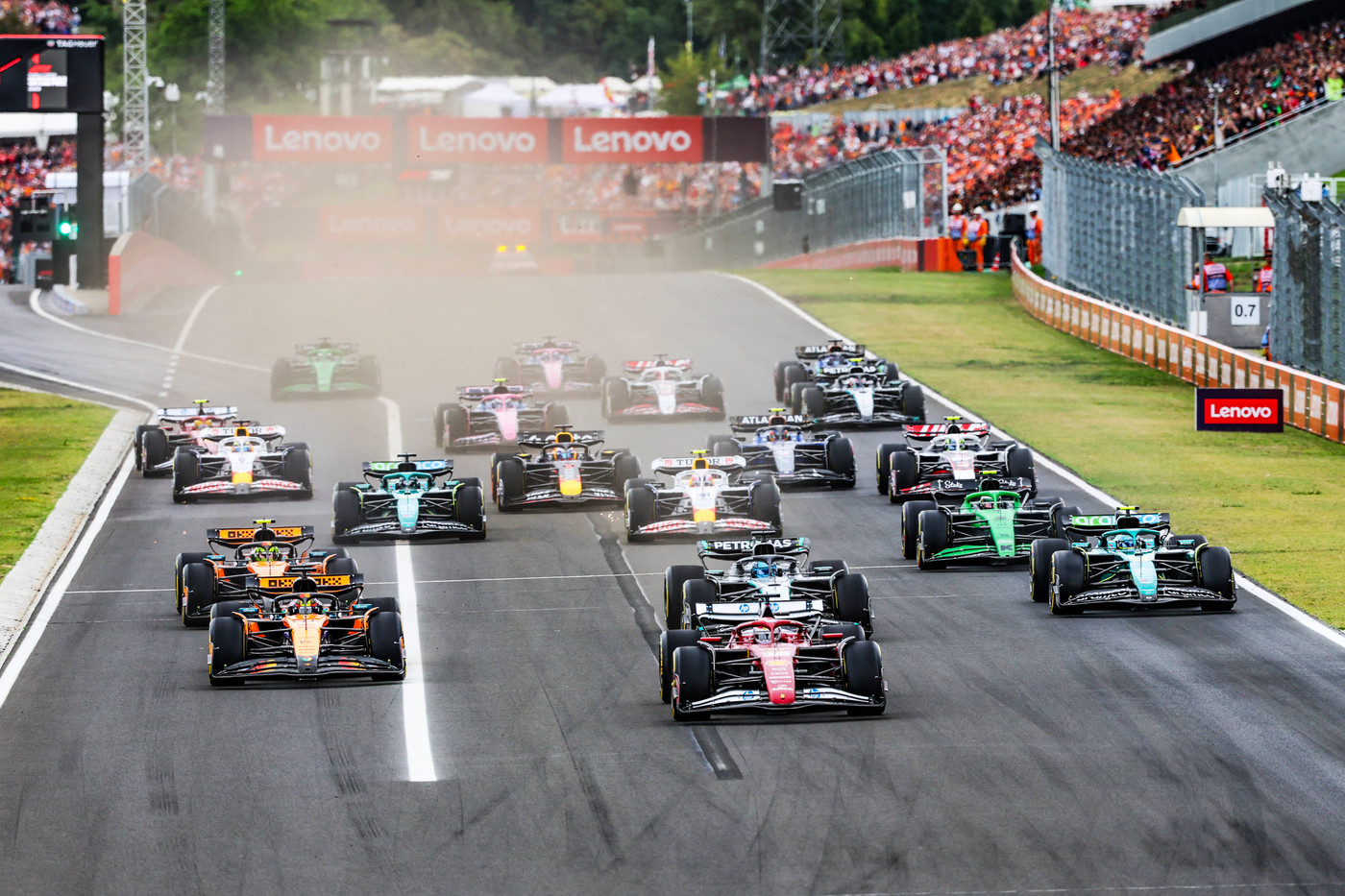 F1 team performance analysis | How to read constructor standings to ...