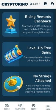 Cryptorino Casino Review | Welcome Bonus worth up to 1 BTC
