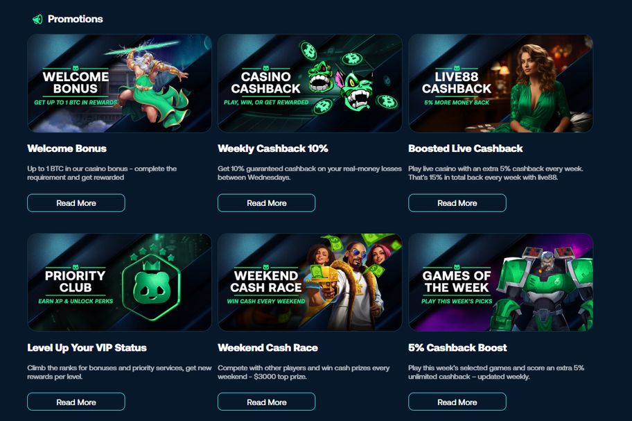 Betpanda Casino - Everything you need to know