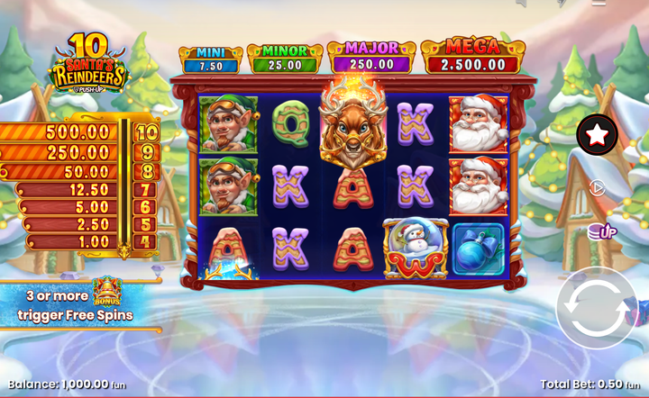 This week’s best high-RTP Christmas slots November 26: Festive free spins galore