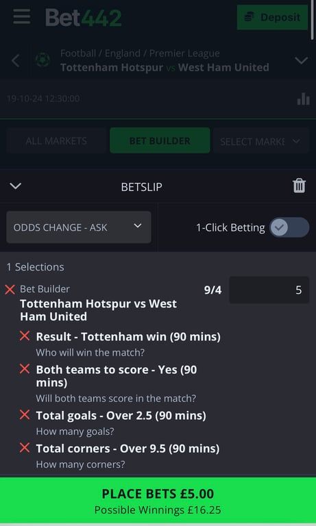 Bet442 bookmaker review: Everything you need to know