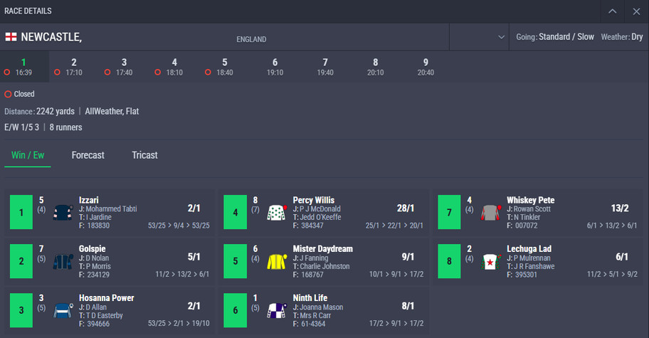 Alfobet bookmaker review: Bet £20 Get £20