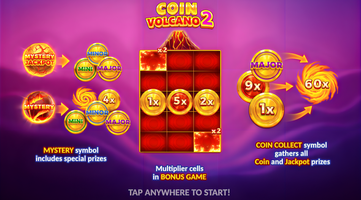 Three new slot launches to kick off the week from Spinomenal, 3 Oaks, and Bragg