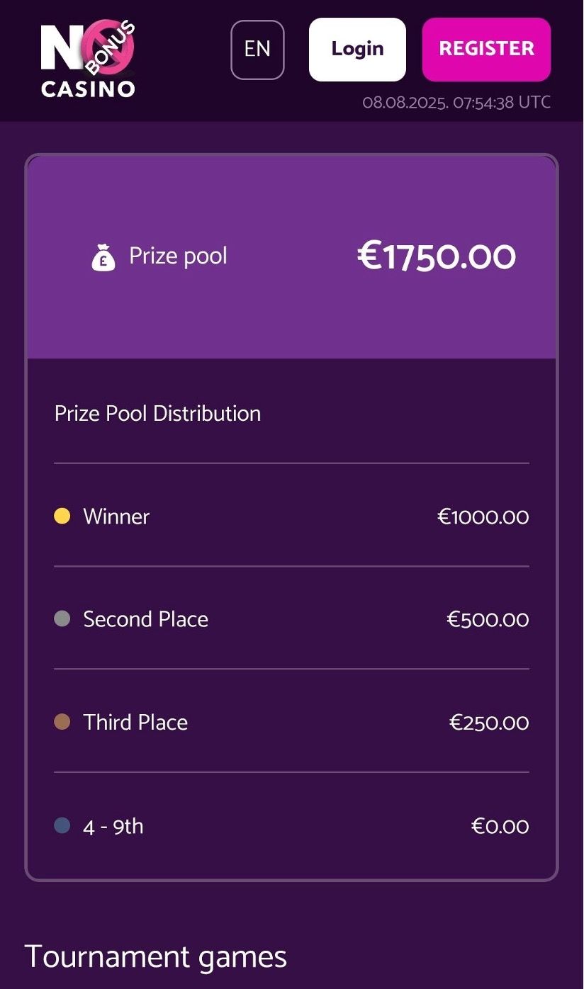  No Bonus Casino Review | Always 10% Cashback
