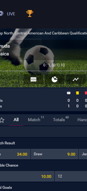 dynobet gallery image 5