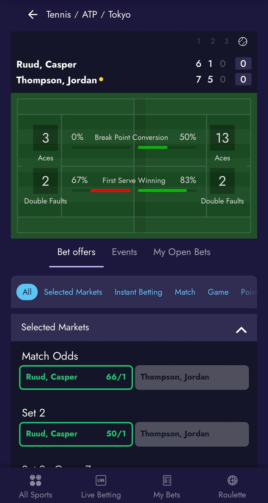 Grosvenor Casino bookmaker review: Everything you need to know