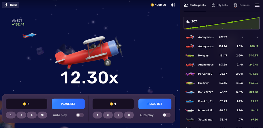 Aviatrix Crash Gambling