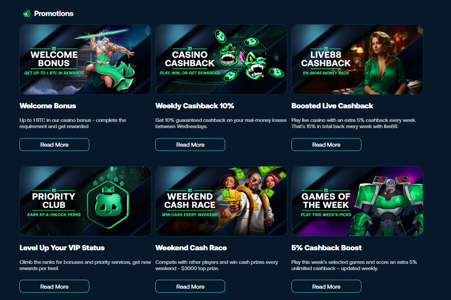 Betpanda Casino - Everything you need to know
