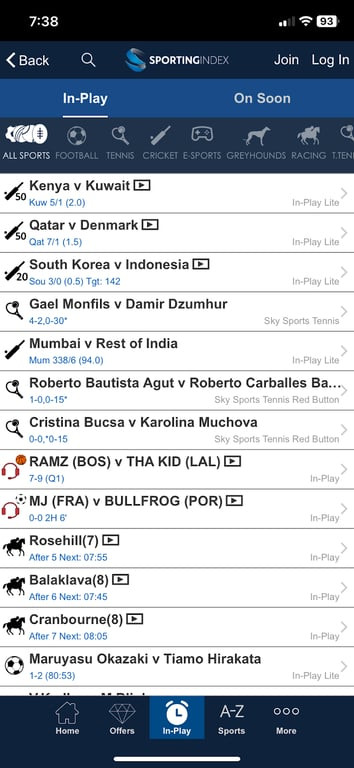 Sporting Index: Everything you need to know