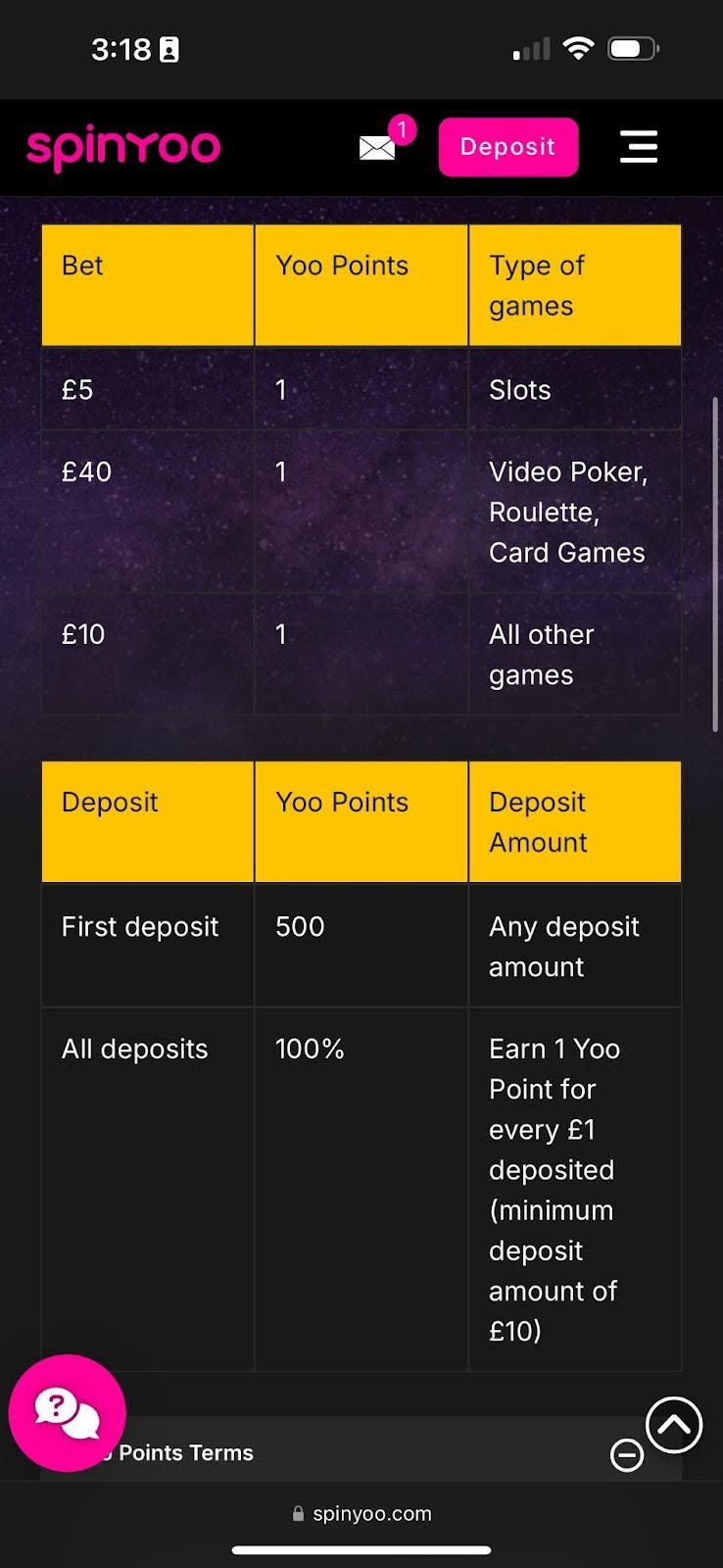 SpinYoo - Everything you need to know