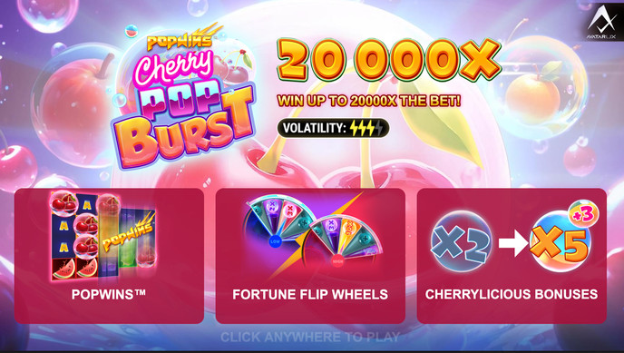 CherryPop Burst slot released – features, RTP & free play demo