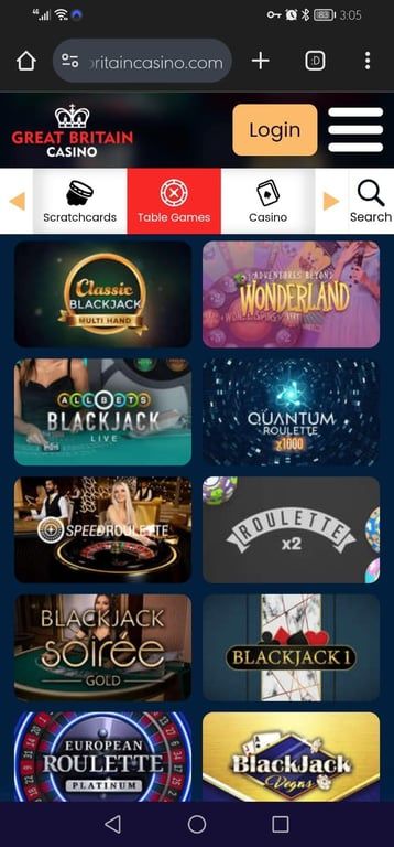 Great Britain Casino review: Everything you need to know